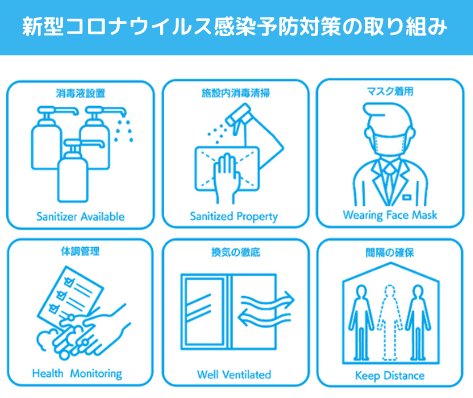 新型コロナウイルス感染予防対策の取り組み.png