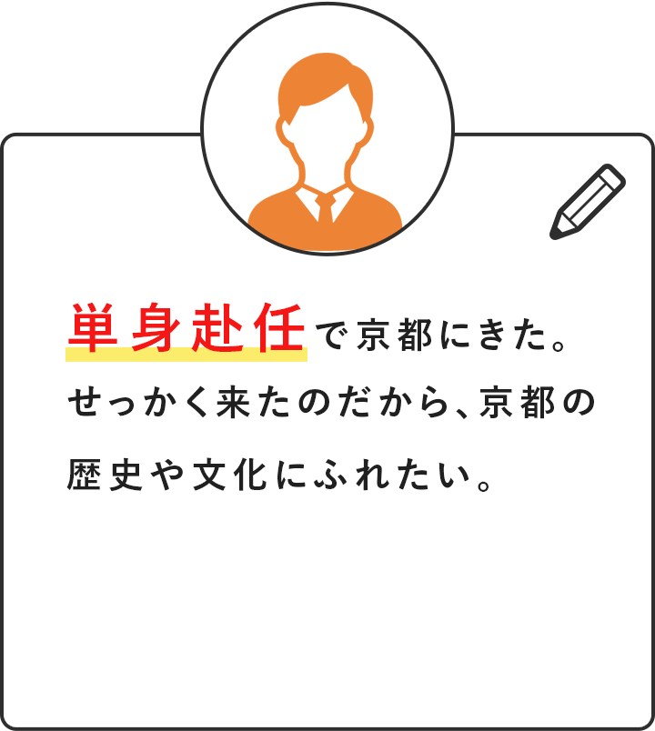 単身赴任で京都にきた。せっかく来たのだから、京都の歴史や文化にふれたい。